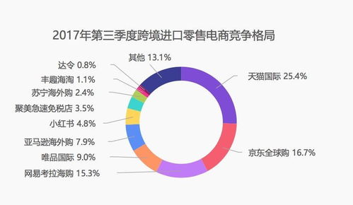 母婴品牌数字化变革，趋势、案例与未来展望