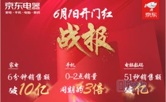 如何在京东成功销售品牌家电