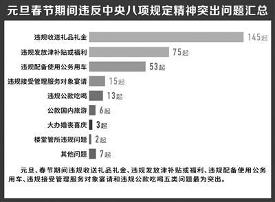 抖音月付提额后，要锁多久才能提现？揭秘提现时间表及案例分享