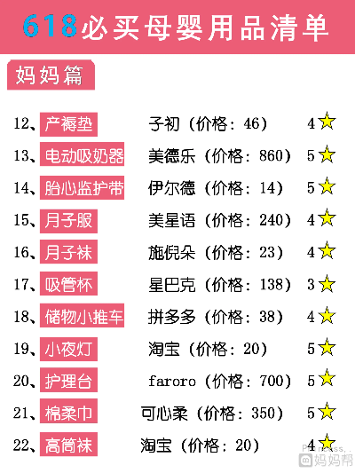 母婴品牌收费价格解析