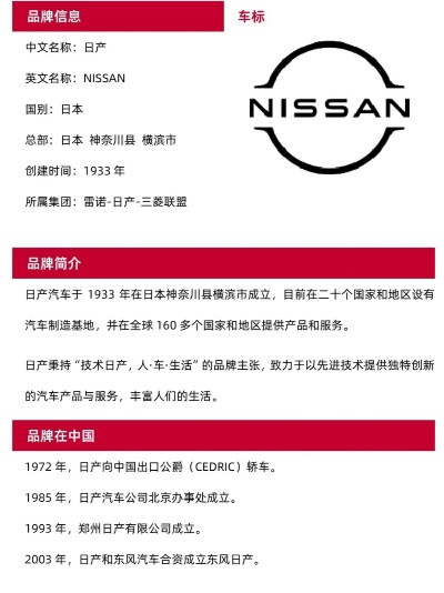 日产电脑品牌大全