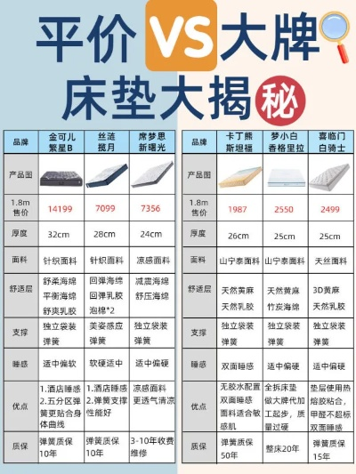 平价家居用品品牌大盘点