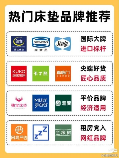 平价家居用品品牌大盘点