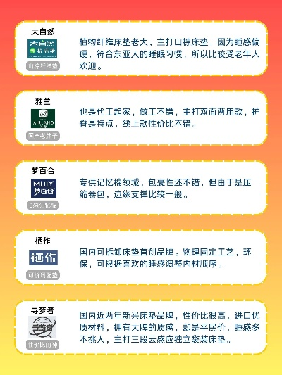 平价家居用品品牌大盘点