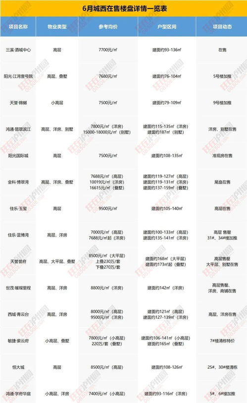 抖音月付提额速度揭秘，提现快慢全在这！
