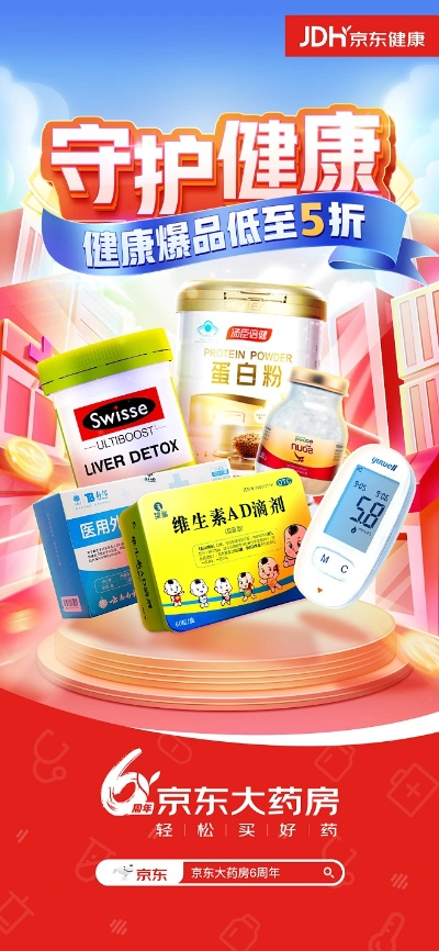 京东医药品牌大比拼，哪个才是你的健康好伙伴？