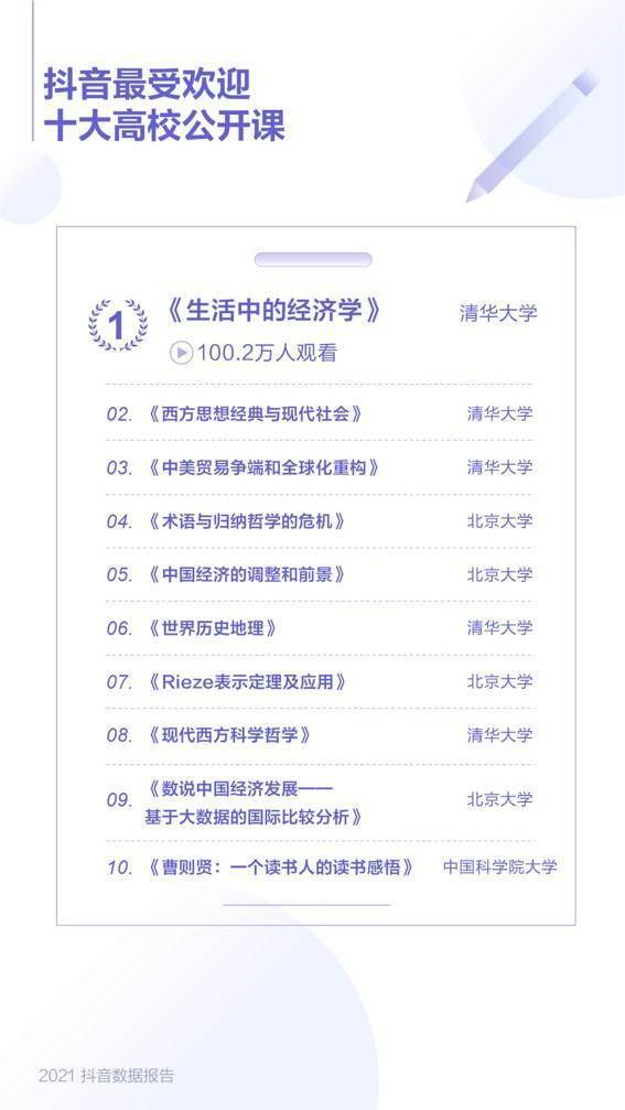 抖音月付提额后，钱要等多久才能到账？揭秘提现时间表！