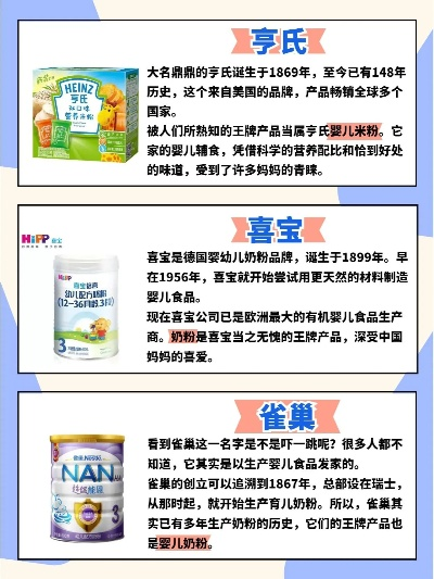 备孕母婴品牌厂家大盘点