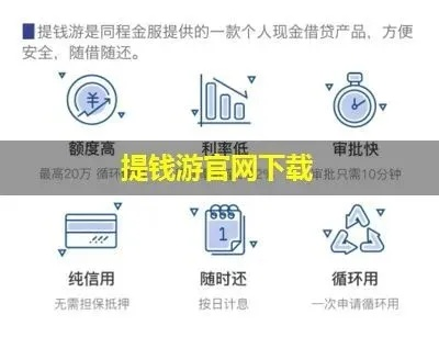 同程金融消费额度提现攻略大解析