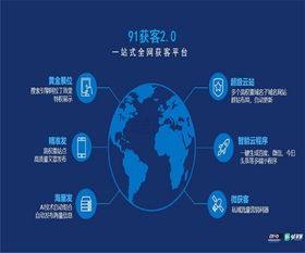 医药品牌策划设计服务—提升竞争力的关键