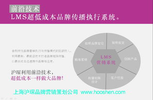 医药品牌策划设计服务—提升竞争力的关键