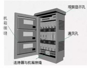 德州屏蔽机房装修品牌选择指南