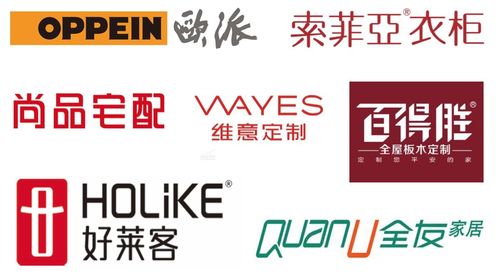 联邦家居旗下品牌概览