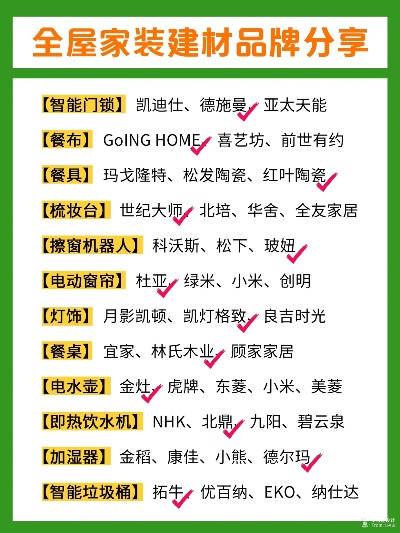 打造理想家园，精选住宅装修品牌一览