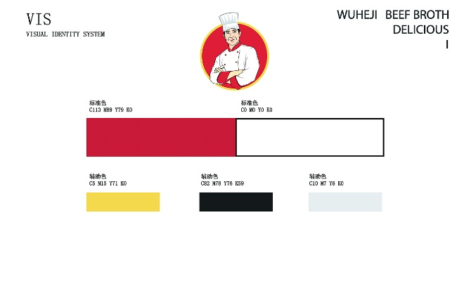 餐饮品牌视觉分析图