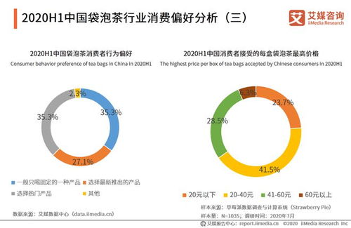 医药品牌运营设计案例解析