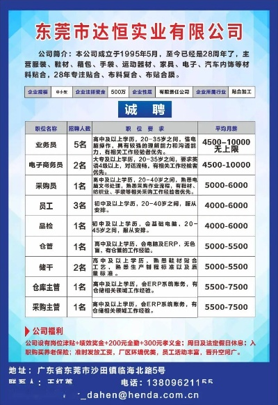 东莞餐饮品牌推广招聘启事