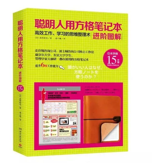用转转分期购物，聪明选好物