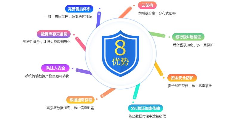 守护者做什么最赚钱？深度解析守护者的职业盈利之路