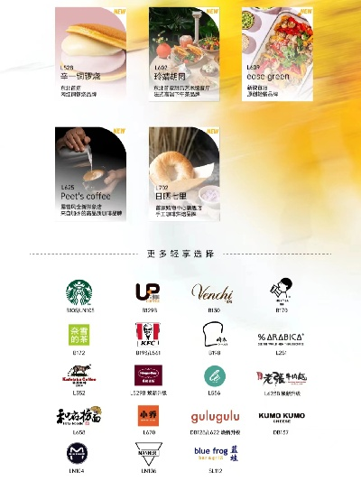 沈阳连锁小餐饮品牌发展之路