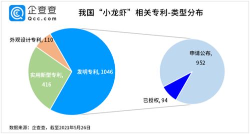 餐饮品牌策划的前景与挑战
