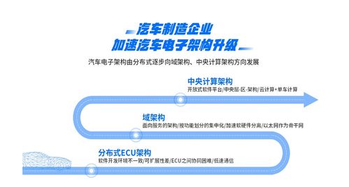 配饰创业的六大优势及如何撰写相关文案