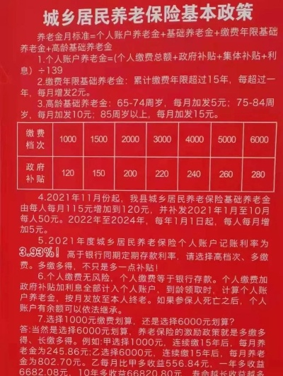 安庆市医保卡可以取现吗？详解医保政策与取现条件