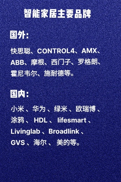 智能家居国外品牌概览