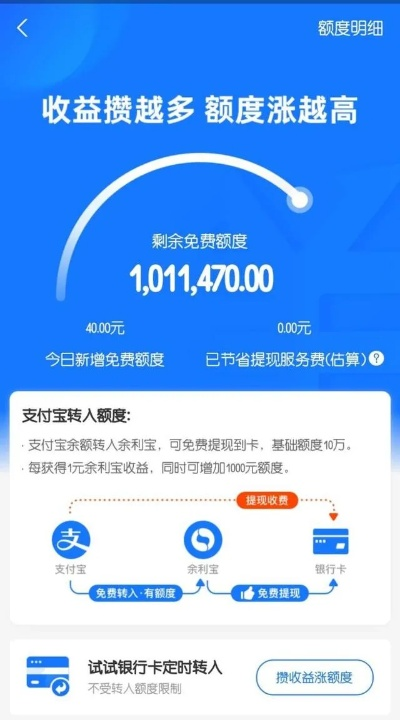 免费提现额度支付宝怎么弄？一文全攻略，还有实用小妙招哦！