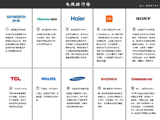 中国知名电脑品牌概览