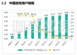 昆明做什么生意能快速赚钱？详解与实例分析