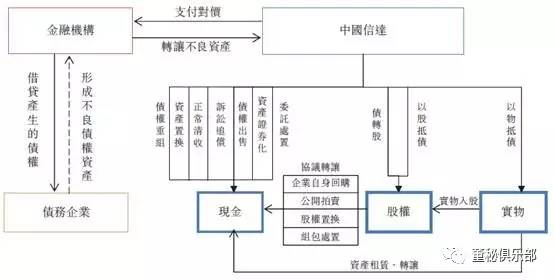一千平方庭院如何赚钱，多元化经营策略与案例分析