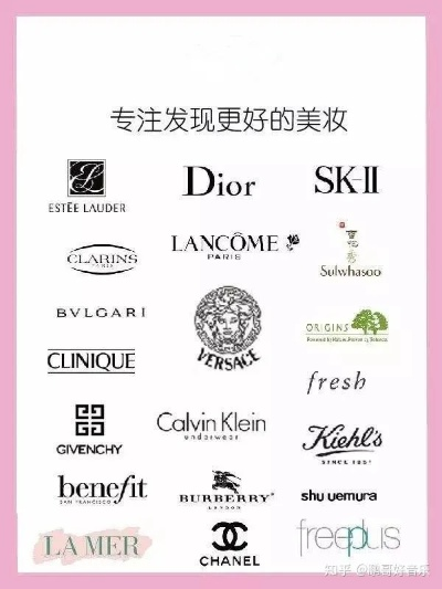 化妆品品牌大比拼，你钟情的是哪个？