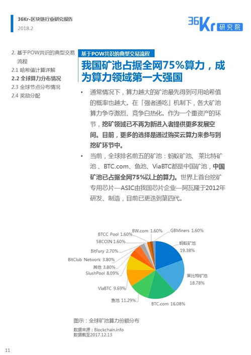 医药品牌案例分析—从成功到挑战的全方位剖析