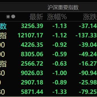 微信聊天记录失而复得？教你如何查看已删除的聊天记录！