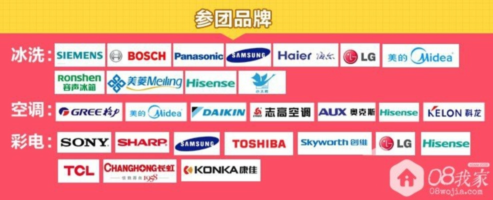 探索全球家电品牌与品类的多样性