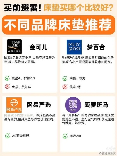 母婴博主推荐的床单品牌
