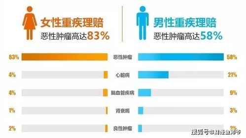怎么能找到正规加盟？带你揭秘加盟行业的秘密