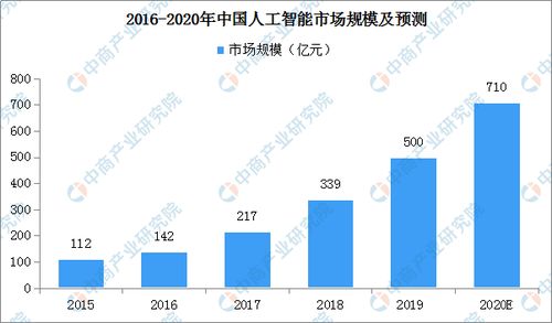 江苏智慧管廊费用高不高？知乎热议中的深度解析
