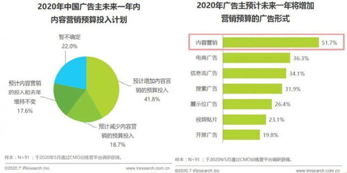 江苏智慧管廊费用高不高？知乎热议中的深度解析