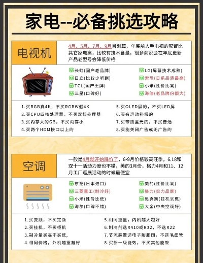 网上购买家电优惠品牌全攻略