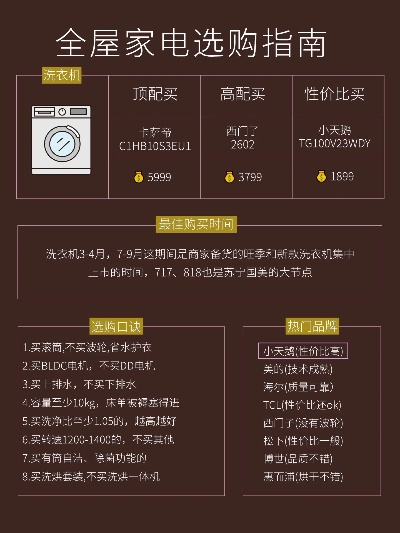 网上购买家电优惠品牌全攻略