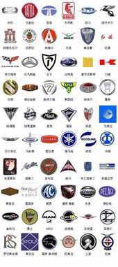 豪车汽车品牌车标解析