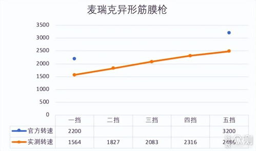 公积金结息后可以取现吗？一文带你全明白