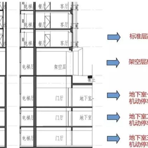 黄浦特色会所装修品牌
