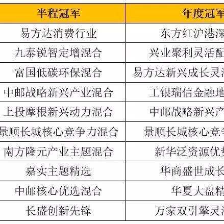 美国医药品牌经理的角色与挑战