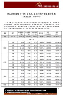 渝北区智慧管廊报价表下载详解，案例、价格及表格全攻略