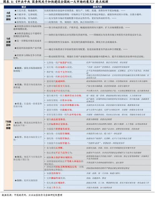 山东智慧管廊价目表详解，了解价格，洞悉智慧管廊建设