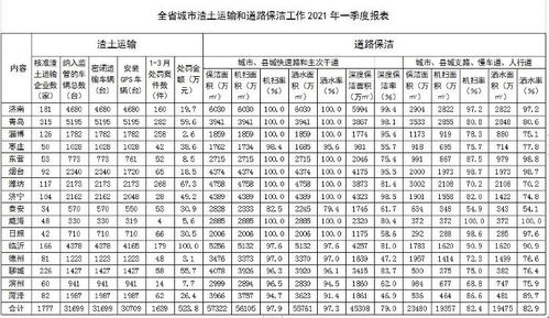 山东智慧管廊价目表详解，了解价格，洞悉智慧管廊建设