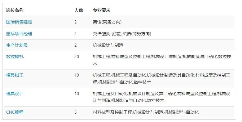 芜湖家电模具品牌选择指南